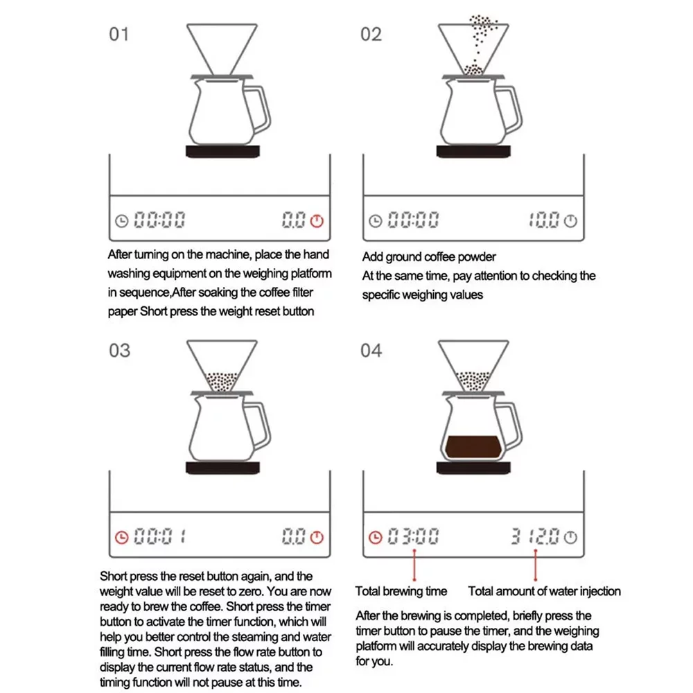 Digital Coffee Scale with Time - Scale Drip Timer review and price
