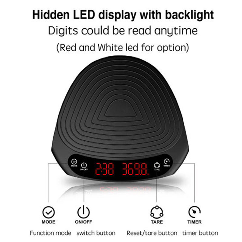 Coffee Scale Electronic Scale  - Scale Drip Timer review and price