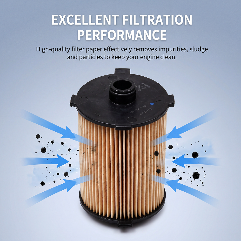 32140029 Car Engine Oil Filter - Coffee Equipment V60 review and price