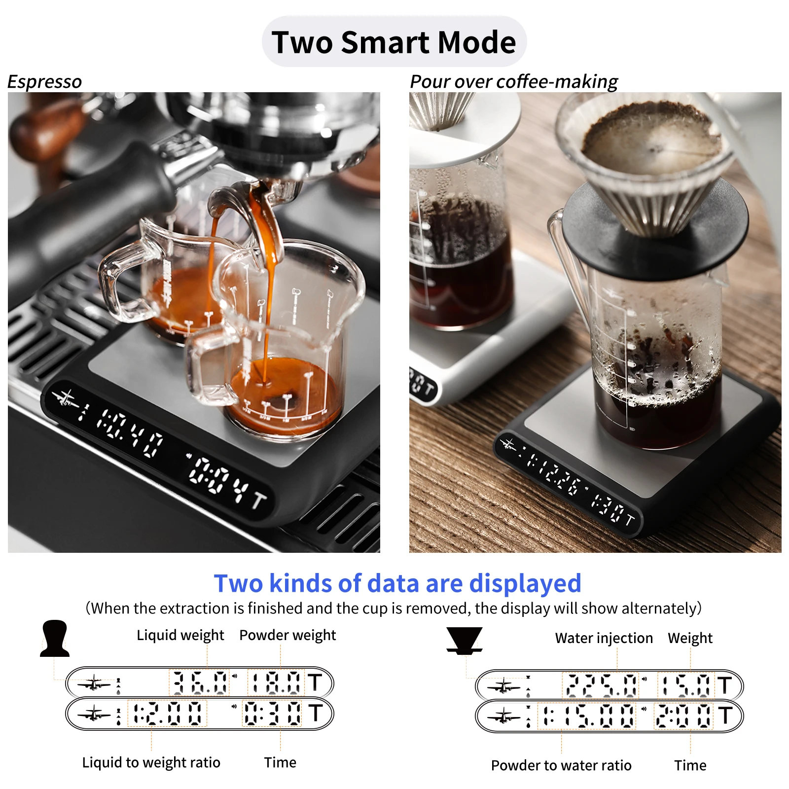 MHW-3BOMBER Electronic Kitchen - Scale Drip Timer review and price